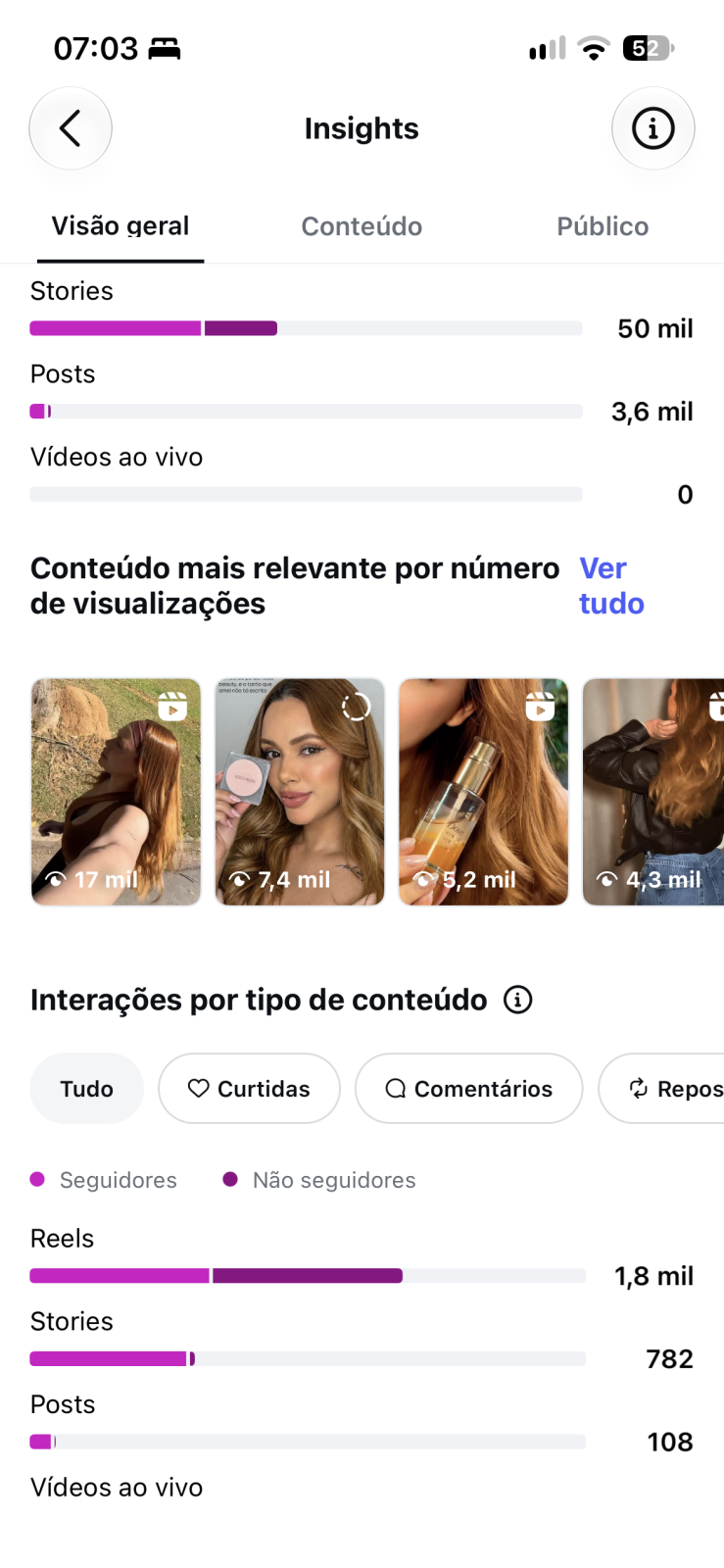 Métrica