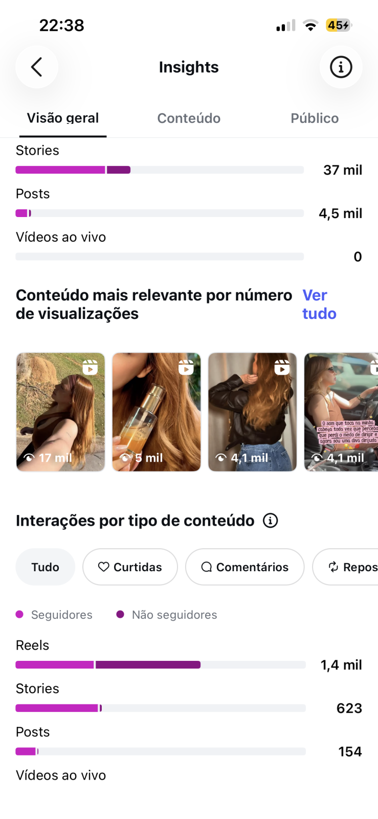 Métrica